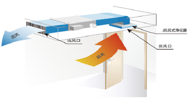 1646624638611394.png 3.png