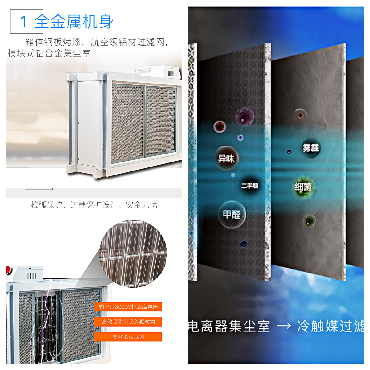 管理電子式空氣消毒機.png 管理電子式空氣消毒機.png
