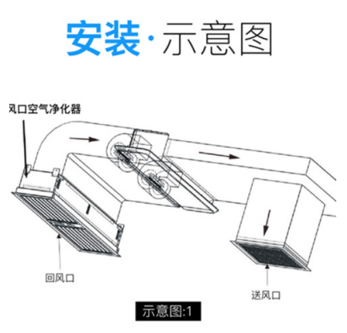 1713750240723635.png image.png