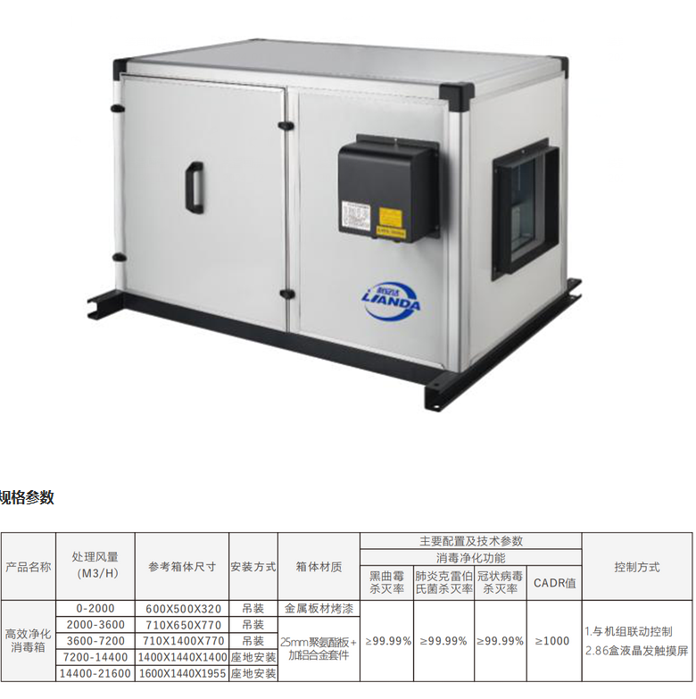 空氣高效凈化除臭箱 空氣高效凈化除臭箱