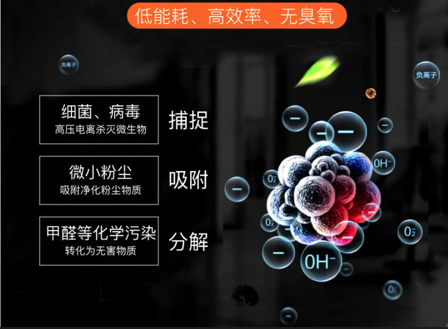 效殺滅細(xì)菌、病毒等微生物 效殺滅細(xì)菌、病毒等微生物