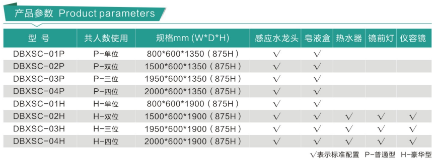 醫(yī)用杜邦洗手池 醫(yī)用杜邦洗手池