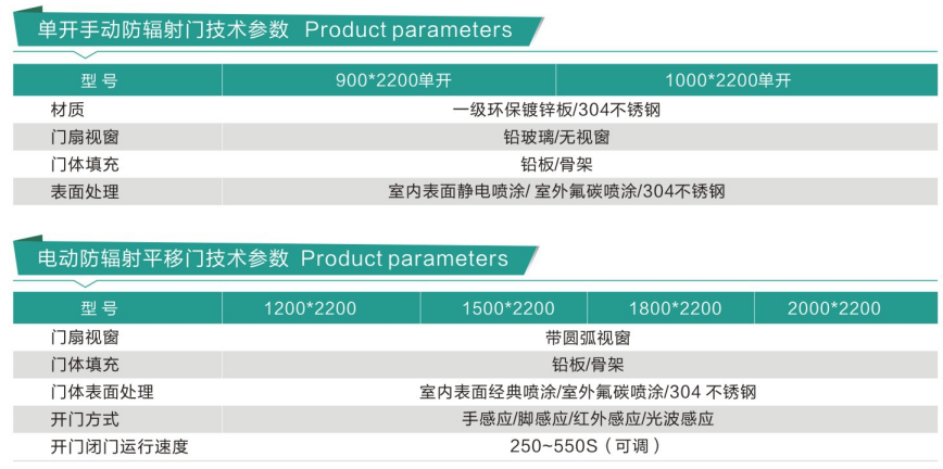 防輻射門 防輻射門