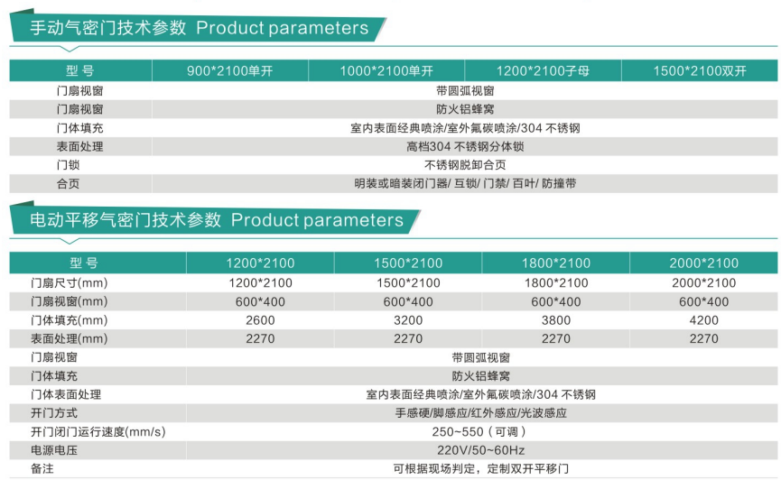 醫用氣密門 醫用氣密門
