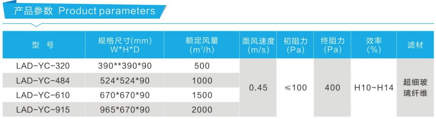 液槽式高效過濾器 液槽式高效過濾器